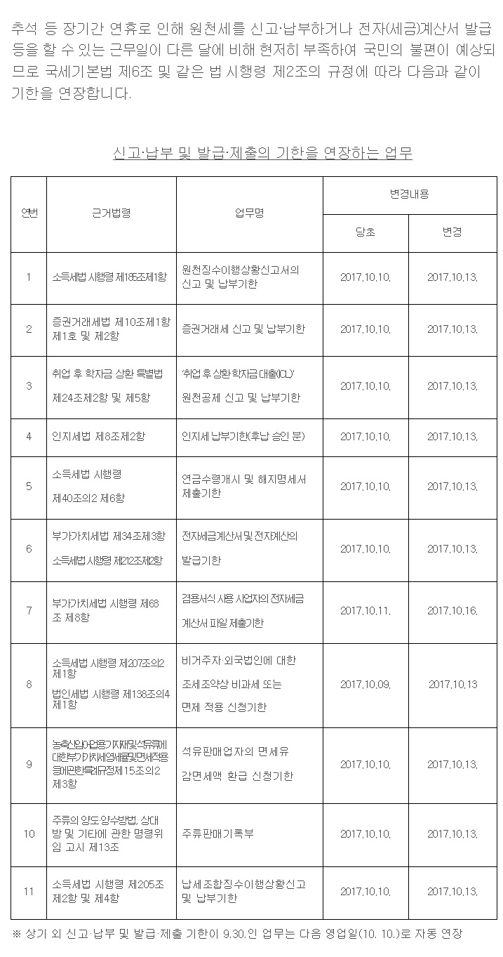 기한 연장 업무 안.png